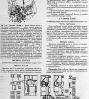 Подробности о масляном насосе в ВАЗ 2121