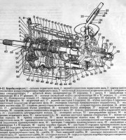 Коробка передач в ВАЗ 2107