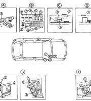 Предохранители в Opel Astra F