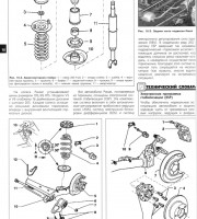 Задняя подвеска Volkswagen Passat B5