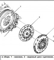 Сцепление в сборе Hyundai Santa Fe 2.2 crdi
