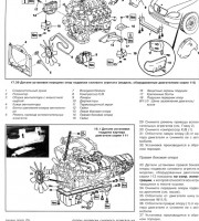 Бензиновые модели Citroen Berlingo