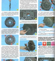 Ремонт Renault Duster