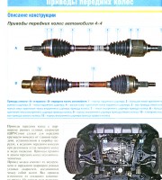 Приводы передних колес
