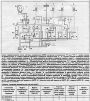 Автоматическая коробка передач