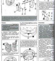 Барабанные тормозные механизмы