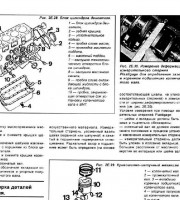 Блок цилиндра двигателя Ford Escort