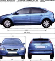Габаритные размеры Ford Focus