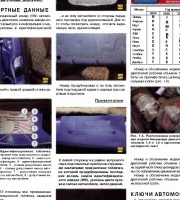 Идетификационная табличка 