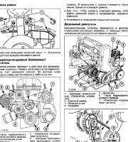 Заменя ремня Ford Mondeo