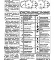 Комбинация приборов