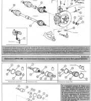 Приводные валы