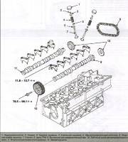 Обслуживание двигателя Hyundai Getz