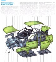 Кузов Лада Приора универсал