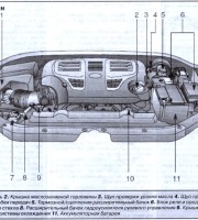 Элементы кузова Kia Sorento