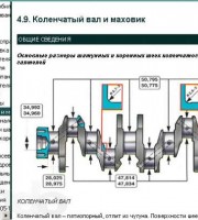 Коленчатый вал и маховик