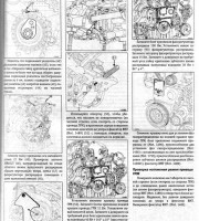 Ремонт двигателя Renault Laguna 3