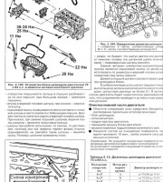 Определение диаметров цилиндра