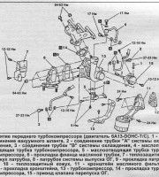 Снятие переднего турбокомпрессора
