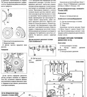 Датчик частоты вращения двигателя