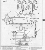 Топливная система
