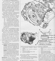 Автоматическая трансмиссия Peugeot 607