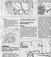 Система рециркуляции паров топлива