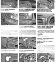 Кузов и оборудование Ford Transit