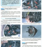 Ступица заднего колеса