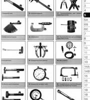 Основные инструменты