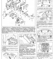 Кузов в Kia Sportage