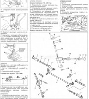 Рулевое управление