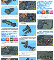 ремонт Kia Sportage 2