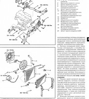 Система охлаждения двигателя