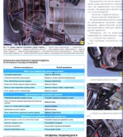 Обслуживание элементов подвески