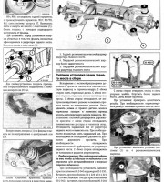 Ремонт подвески