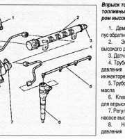 Топливная система
