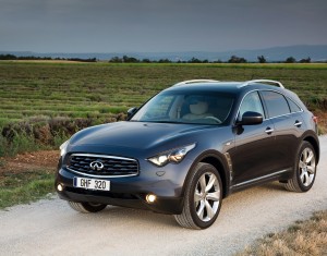 Руководства по ремонту и эксплуатации Infiniti FX