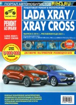 Руководство по ремонту и эксплуатации LADA Xray Cross с 2015 г., PDF ...