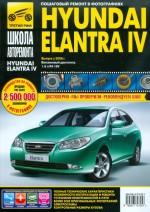 Руководство по ремонту и эксплуатации Hyundai Elantra с 2006 г., PDF ...